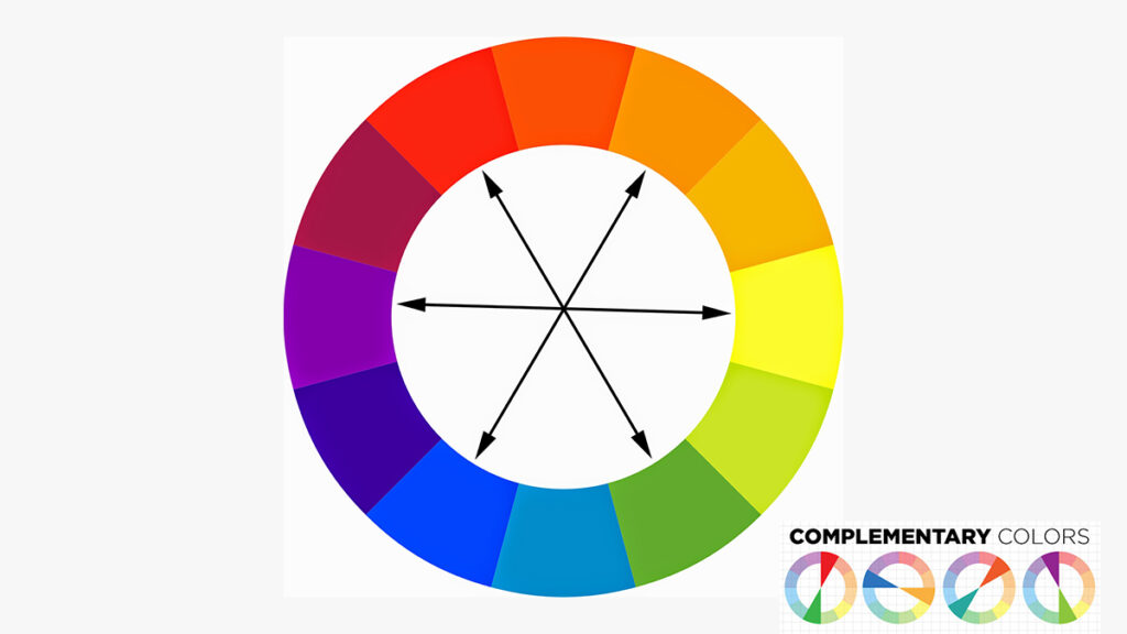 Opposite of Yellow & The Complementary Colors Explained